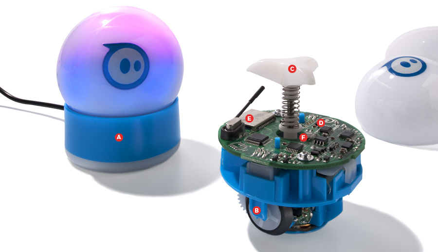 sphero_x900