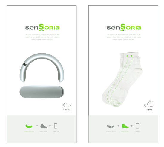 Sensoria_3_Pack__97823.1383345209.1000.1200