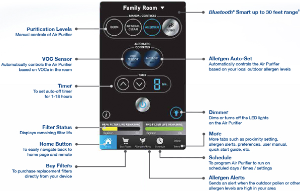 app-controls